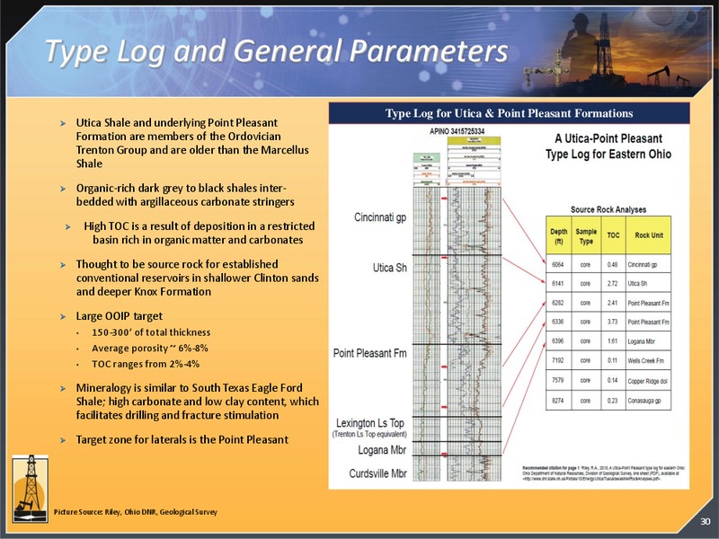 CORPORATE PRESENTATION – Magnum Hunter Resources Corp. – slide 31