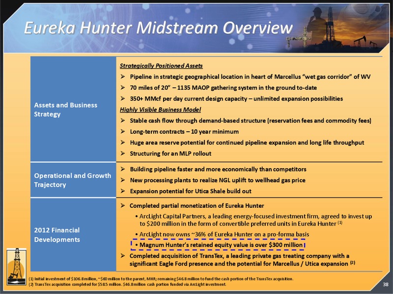 CORPORATE PRESENTATION – Magnum Hunter Resources Corp. – slide 39
