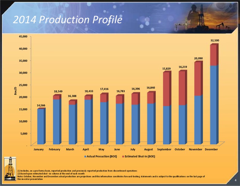 INVESTOR PRESENTATION – Magnum Hunter Resources Corp. – slide 5