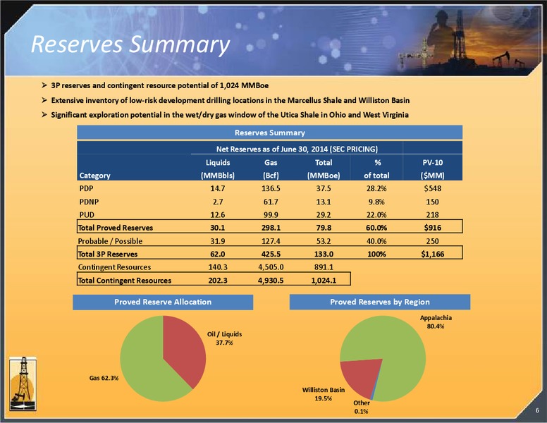 INVESTOR PRESENTATION – Magnum Hunter Resources Corp. – slide 7