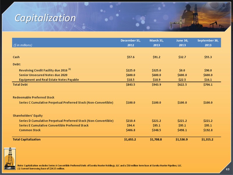 INVESTOR PRESENTATION – Magnum Hunter Resources Corp. – slide 49