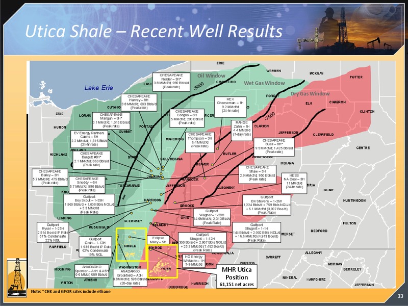 ENERCOMS OIL & SERVICES CONFERENCE – Magnum Hunter Resources Corp. – slide 34