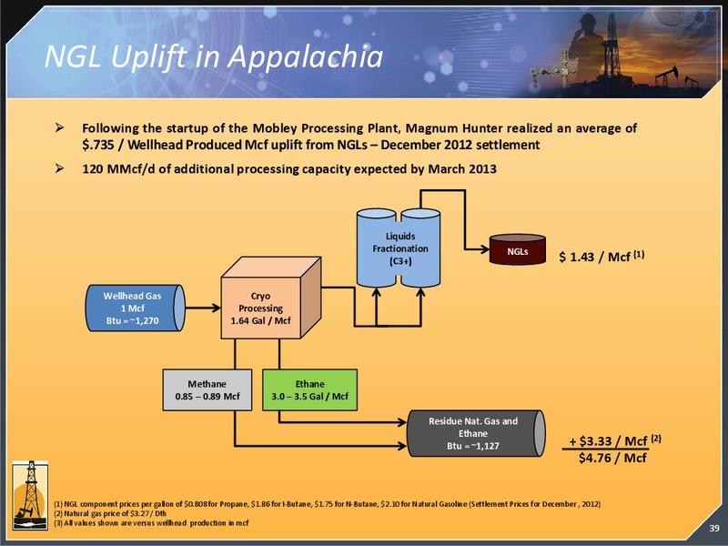 ENERCOMS OIL & SERVICES CONFERENCE – Magnum Hunter Resources Corp. – slide 40