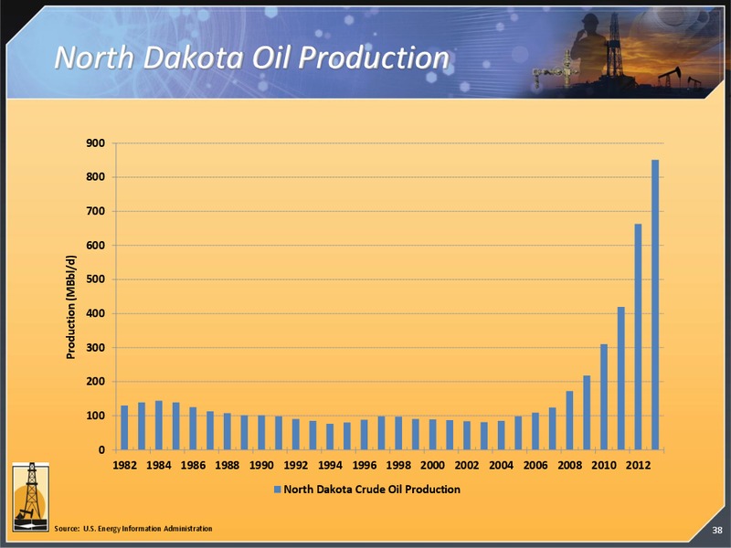 EnerComs The Oil & Services Conference 12 – Magnum Hunter Resources Corp. – slide 39