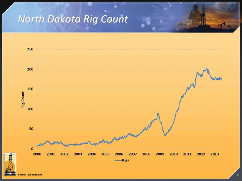 EnerComs The Oil & Services Conference 12 – Magnum Hunter Resources Corp. – slide 40