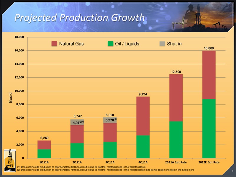 MARCH 2012 INVESTOR PRESENTATION – Magnum Hunter Resources Corp. – slide 7