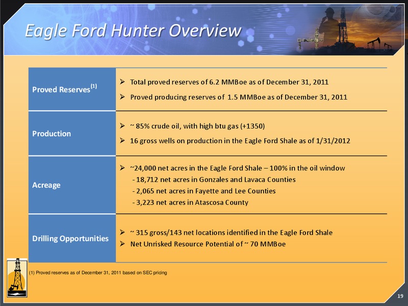 MARCH 2012 INVESTOR PRESENTATION – Magnum Hunter Resources Corp. – slide 18