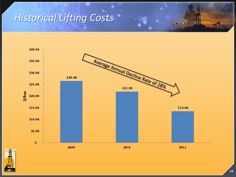 MARCH 2012 INVESTOR PRESENTATION – Magnum Hunter Resources Corp. – slide 47
