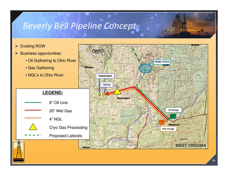 MARCELLUS MIDSTREAM CONFERENCE AND EXHIBITION – Magnum Hunter Resources Corp. – slide 25