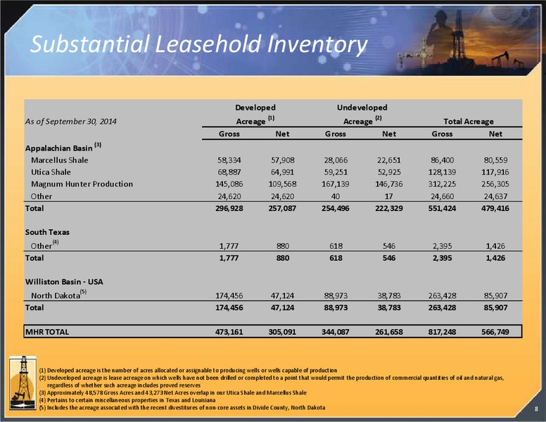 INVESTOR PRESENTATION – Magnum Hunter Resources Corp. – slide 9