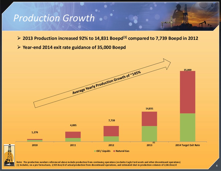INVESTOR PRESENTATION – Magnum Hunter Resources Corp. – slide 4