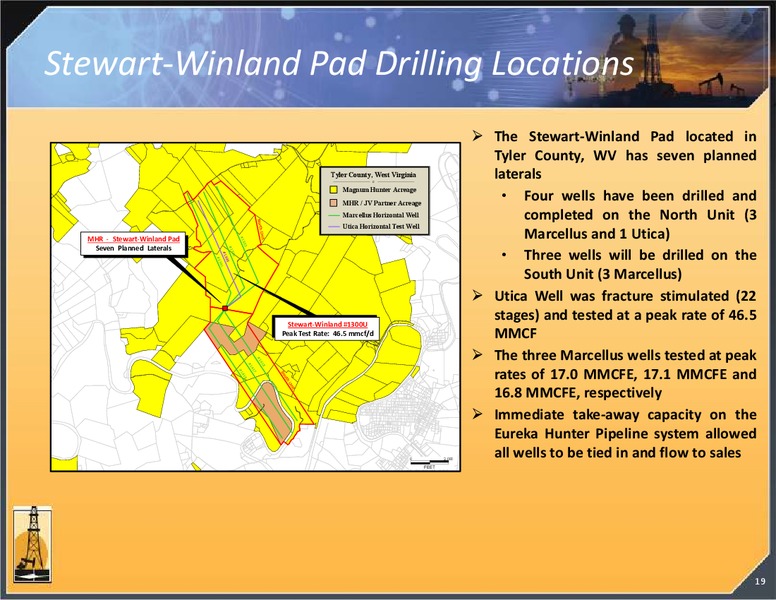 INVESTOR PRESENTATION – Magnum Hunter Resources Corp. – slide 20