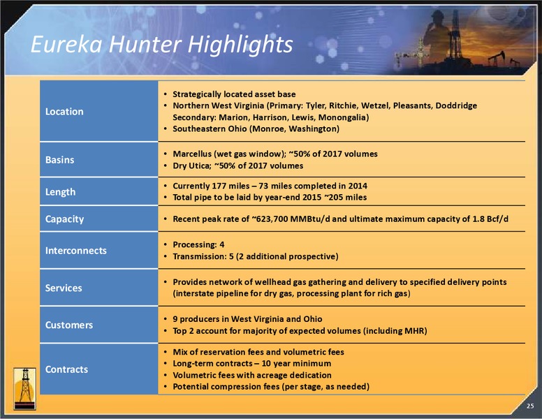 INVESTOR PRESENTATION – Magnum Hunter Resources Corp. – slide 26
