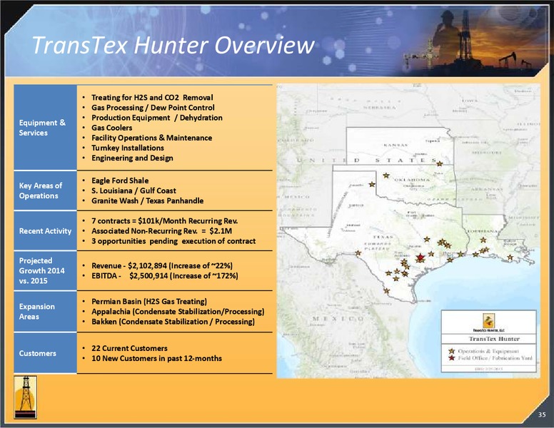 INVESTOR PRESENTATION – Magnum Hunter Resources Corp. – slide 36