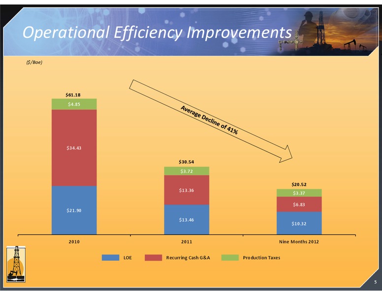 SUNTRUST 2013 PLAY BY PLAY OIL AND GAS CONFERENCE – Magnum Hunter Resources Corp. – slide 5