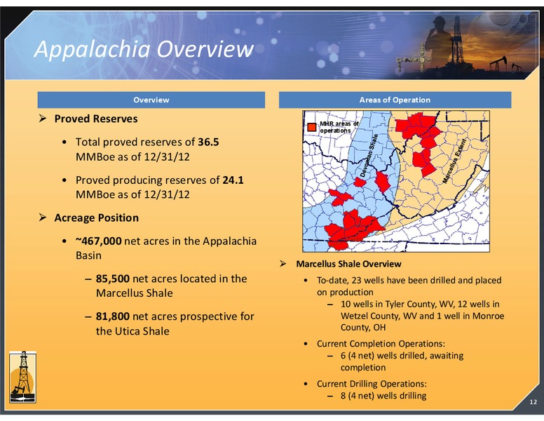 SUNTRUST 2013 PLAY BY PLAY OIL AND GAS CONFERENCE – Magnum Hunter Resources Corp. – slide 12