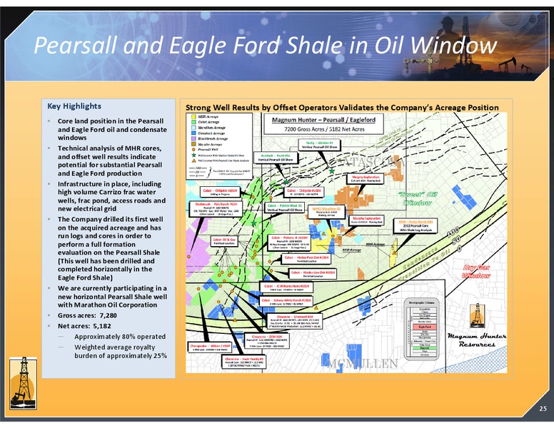 SUNTRUST 2013 PLAY BY PLAY OIL AND GAS CONFERENCE – Magnum Hunter Resources Corp. – slide 25