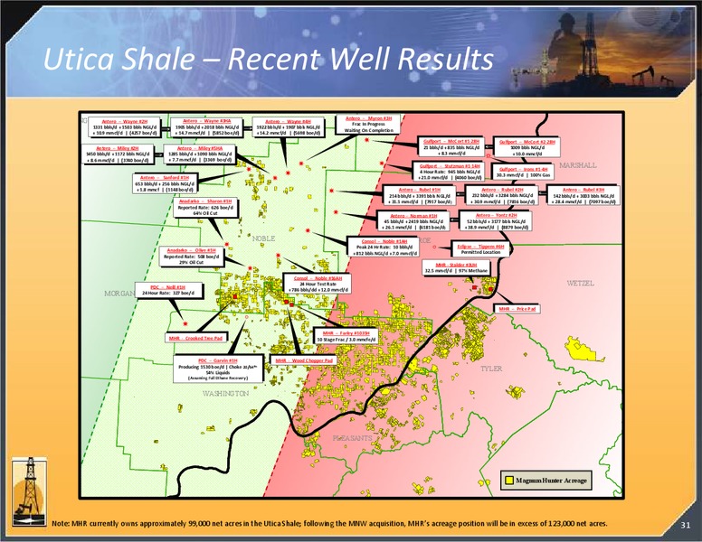 INVESTOR PRESENTATION – Magnum Hunter Resources Corp. – slide 31