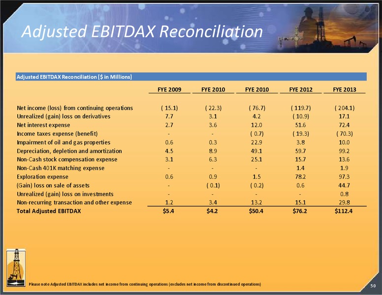 INVESTOR PRESENTATION – Magnum Hunter Resources Corp. – slide 50