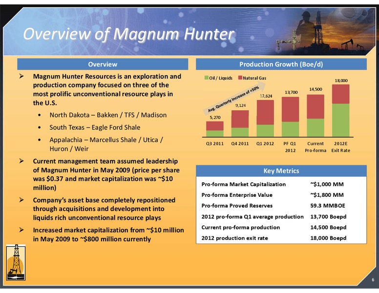 MAY 2012 CORPORATE PRESENTATION – Magnum Hunter Resources Corp. – slide 6