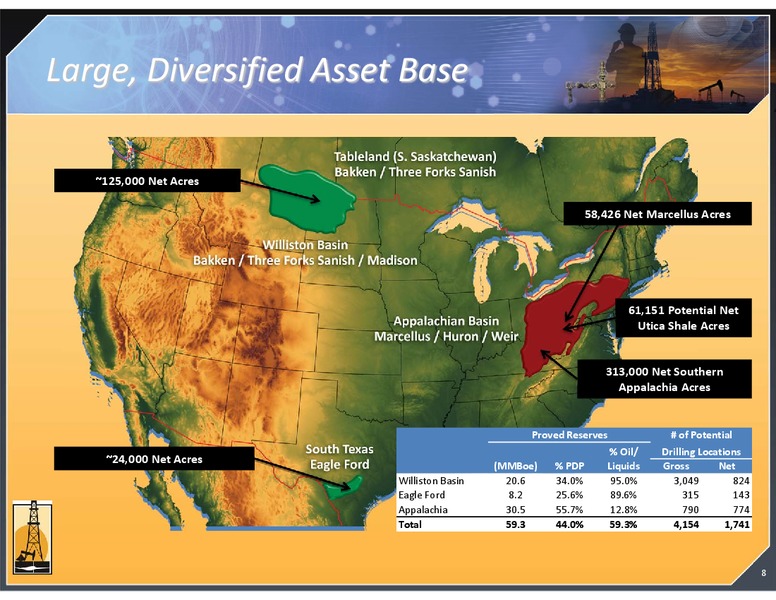 MAY 2012 CORPORATE PRESENTATION – Magnum Hunter Resources Corp. – slide 8