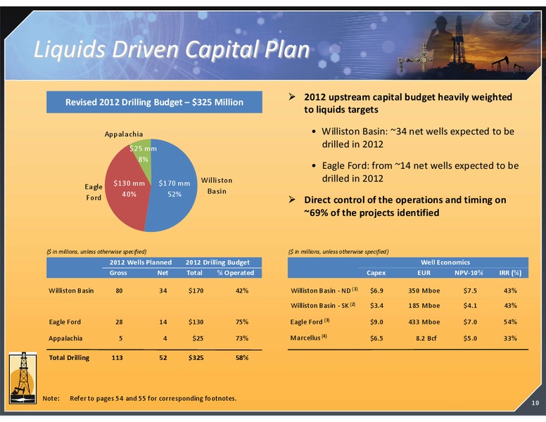 MAY 2012 CORPORATE PRESENTATION – Magnum Hunter Resources Corp. – slide 10