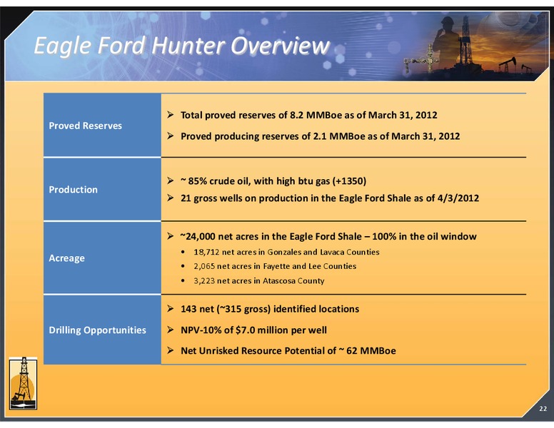 MAY 2012 CORPORATE PRESENTATION – Magnum Hunter Resources Corp. – slide 22