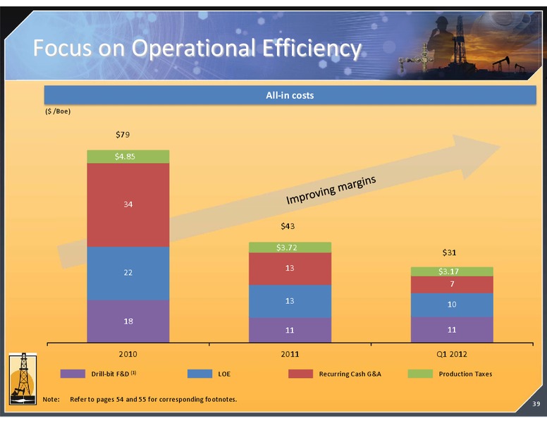 MAY 2012 CORPORATE PRESENTATION – Magnum Hunter Resources Corp. – slide 39