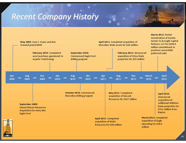 MAY 2012 CORPORATE PRESENTATION – Magnum Hunter Resources Corp. – slide 43