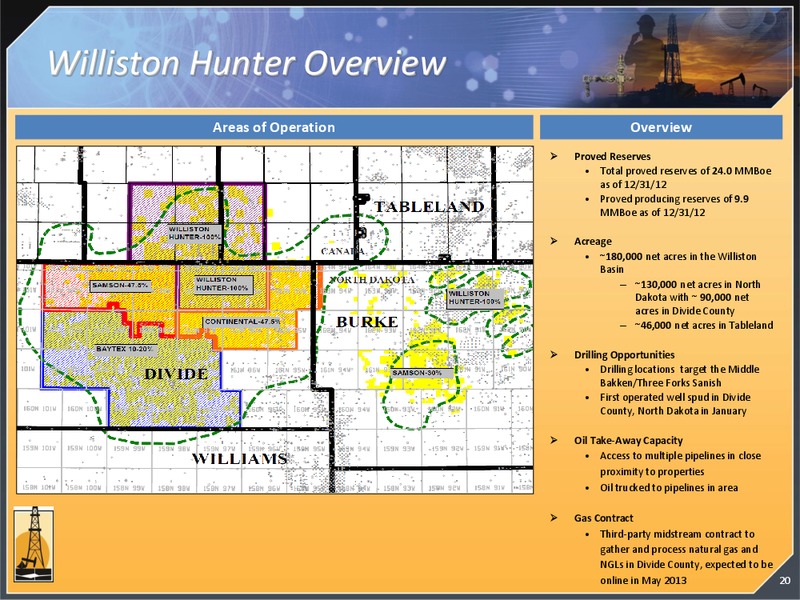 CITI 2013 GLOBAL ENERGY AND UTILITIES CONFERENCE – Magnum Hunter Resources Corp. – slide 20