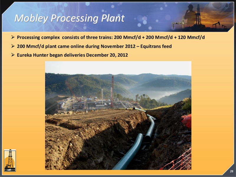 CITI 2013 GLOBAL ENERGY AND UTILITIES CONFERENCE – Magnum Hunter Resources Corp. – slide 28