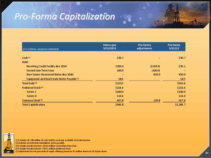 JUNE 2012 INVESTOR PRESENTATION – Magnum Hunter Resources Corp. – slide 41