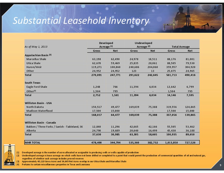 INVESTOR PRESENTATION – Magnum Hunter Resources Corp. – slide 9