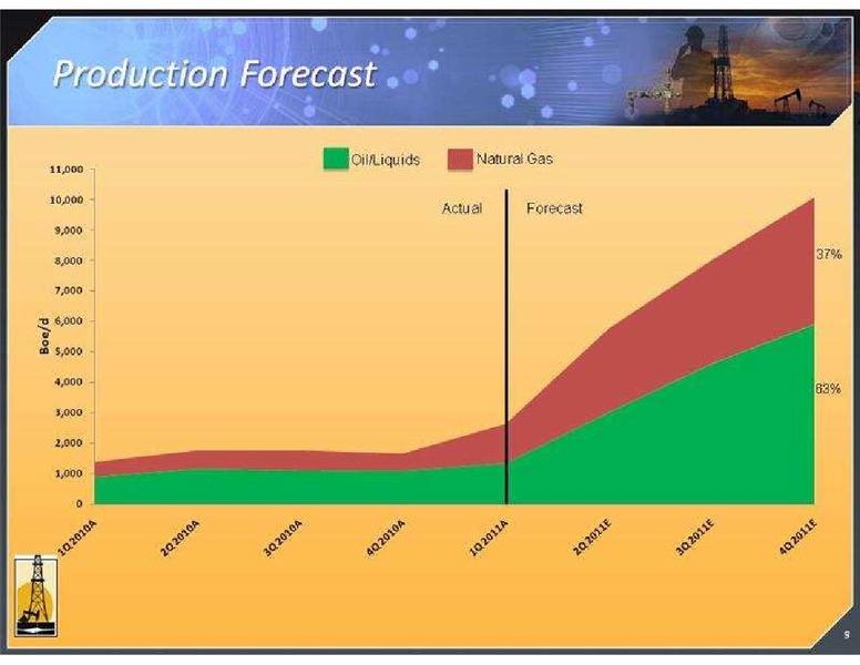 GLOBAL HUNTER SECURITIES CONFERENCE – Magnum Hunter Resources Corp. – slide 9