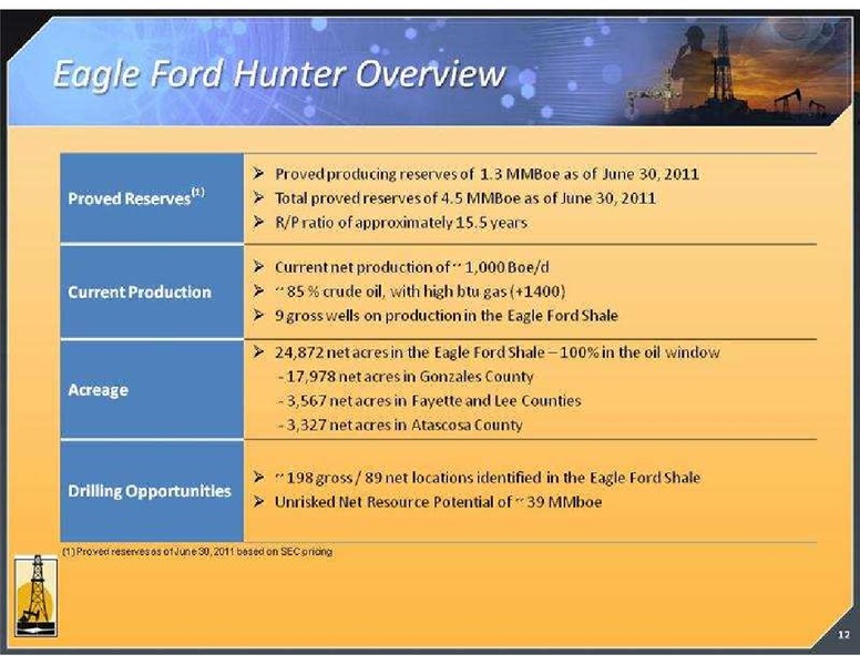 GLOBAL HUNTER SECURITIES CONFERENCE – Magnum Hunter Resources Corp. – slide 12