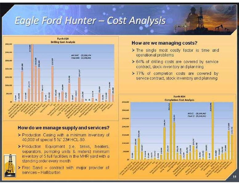 GLOBAL HUNTER SECURITIES CONFERENCE – Magnum Hunter Resources Corp. – slide 18