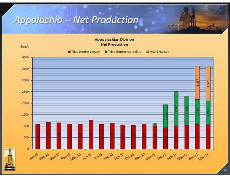 GLOBAL HUNTER SECURITIES CONFERENCE – Magnum Hunter Resources Corp. – slide 23