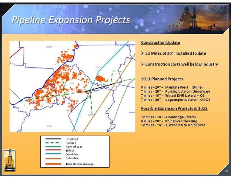 GLOBAL HUNTER SECURITIES CONFERENCE – Magnum Hunter Resources Corp. – slide 35