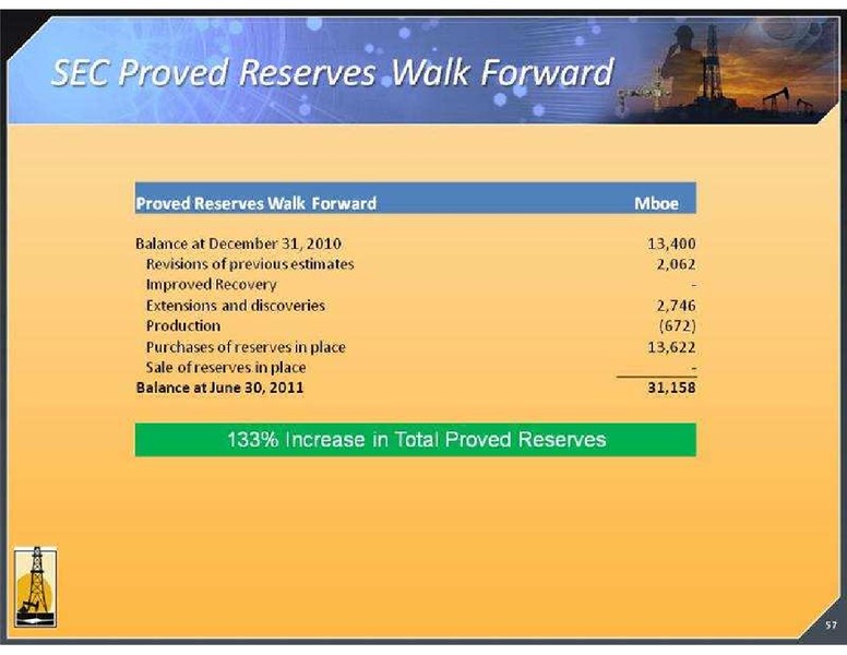 GLOBAL HUNTER SECURITIES CONFERENCE – Magnum Hunter Resources Corp. – slide 57