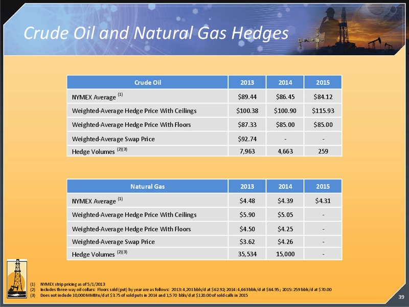 ENERCOMS THE OIL AND GAS CONFERENCE – Magnum Hunter Resources Corp. – slide 39