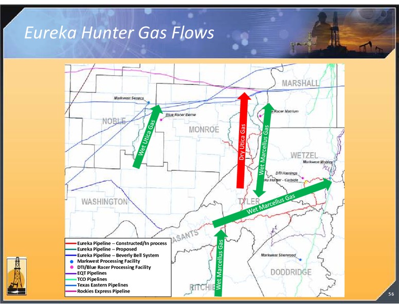 4TH ANNUAL RESEARCH ANALYST MEETING – Magnum Hunter Resources Corp. – slide 56