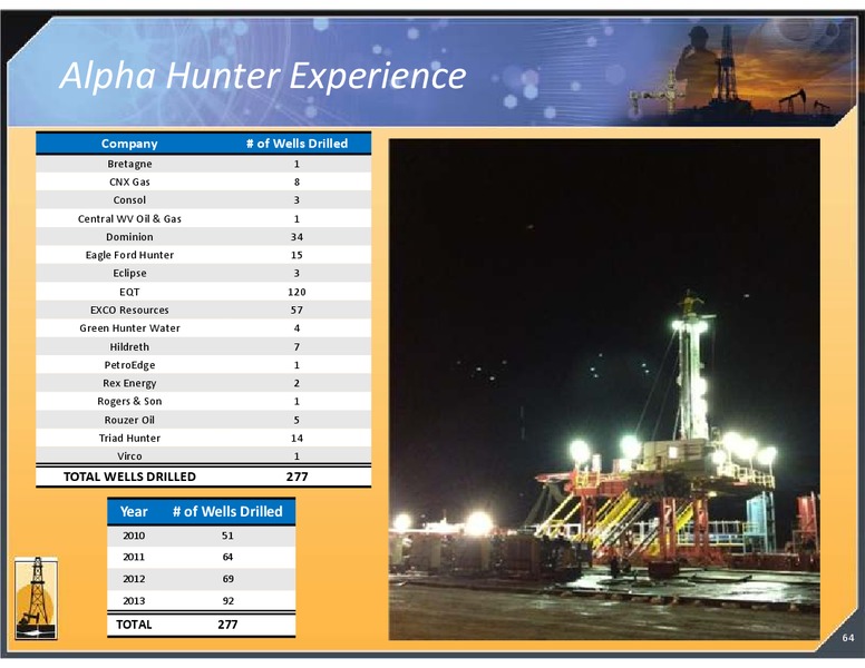 4TH ANNUAL RESEARCH ANALYST MEETING – Magnum Hunter Resources Corp. – slide 64