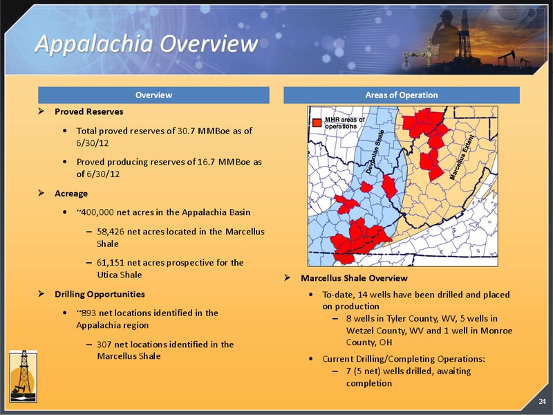IPAA OIL GAS INVESTMENT SYMPOSIUM SAN FRANCISCO – Magnum Hunter Resources Corp. – slide 25