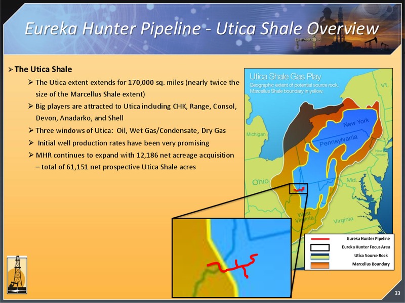 IPAA OIL GAS INVESTMENT SYMPOSIUM SAN FRANCISCO – Magnum Hunter Resources Corp. – slide 34