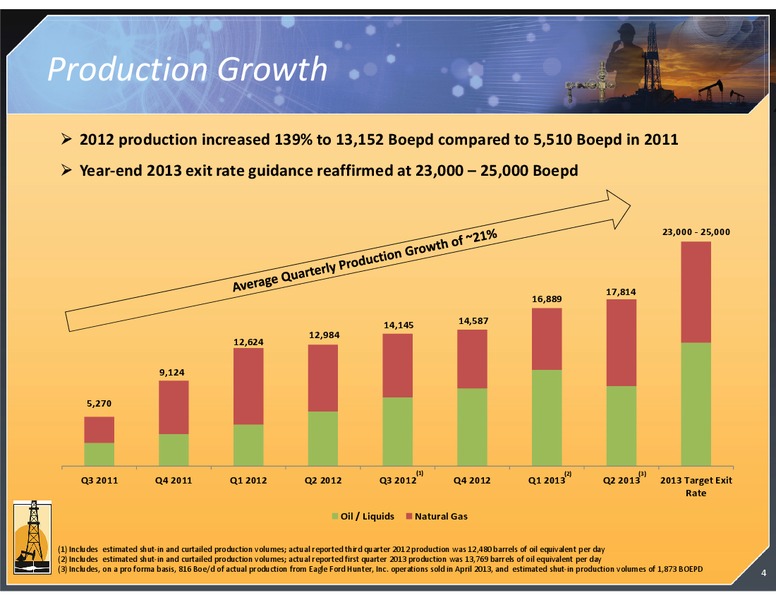 SEPTEMBER 2013 INVESTOR PRESENTATION – Magnum Hunter Resources Corp. – slide 4