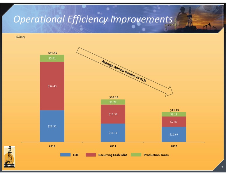 SEPTEMBER 2013 INVESTOR PRESENTATION – Magnum Hunter Resources Corp. – slide 7