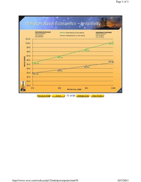 JOHNSON RICE ENERGY CONFERENCE – Magnum Hunter Resources Corp. – slide 15