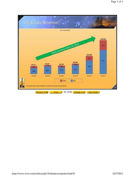 JOHNSON RICE ENERGY CONFERENCE – Magnum Hunter Resources Corp. – slide 40