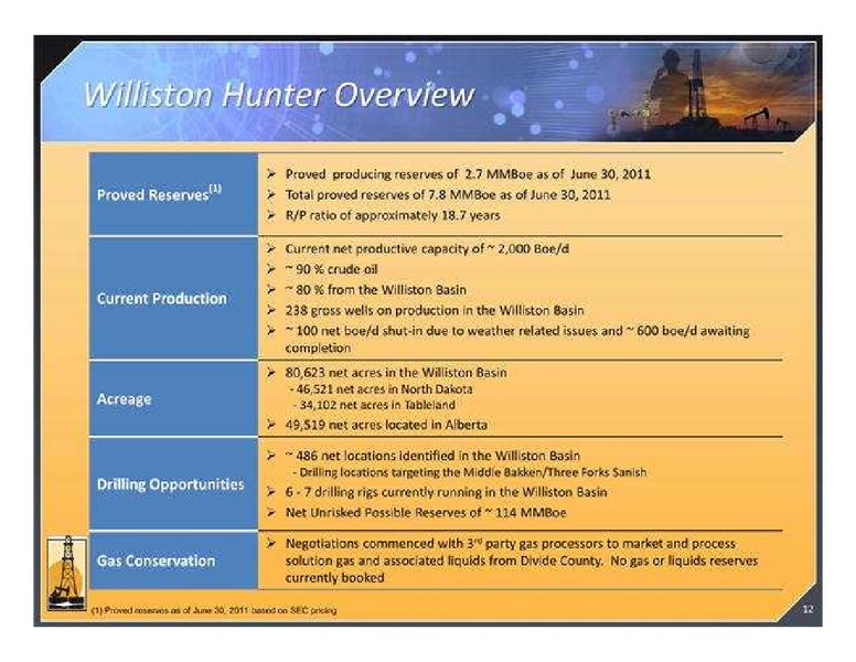 CANACCORD GENUITY'S GLOBAL ENERGY CONFERENCE – Magnum Hunter Resources Corp. – slide 12
