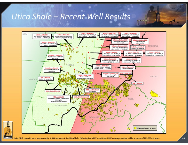 2013 INVESTOR DAY MEETING – Magnum Hunter Resources Corp. – slide 47